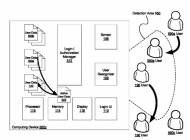 Multi-User-Facial-Recognition