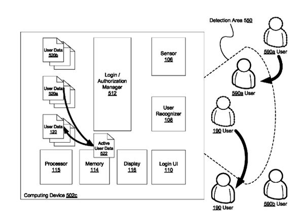Multi-User-Facial-Recognition
