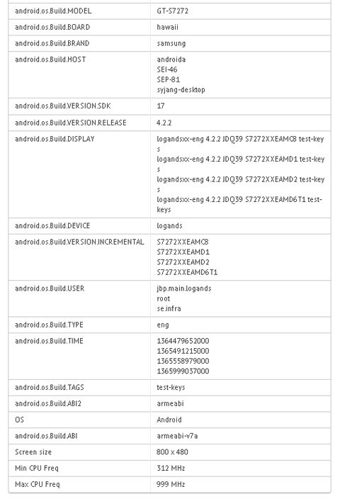 galaxy-ace-3-benchmark