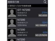 galaxy-note-3-benchmark