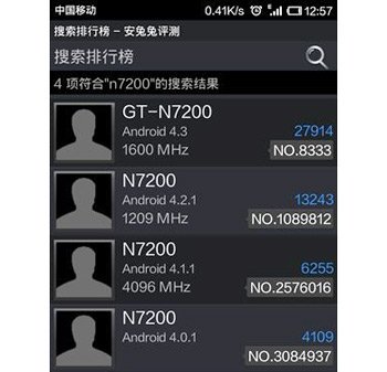 galaxy-note-3-benchmark